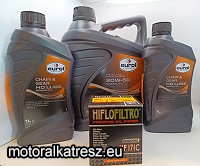 OHC Szerviz csomag SPC7
