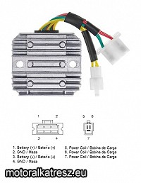 Vicma Feszültség szabályzó 14548