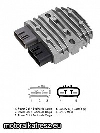 Vicma Feszültség szabályzó 15682