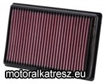 K&N BM-1010R sportlégszűrő