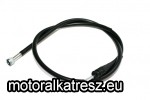 MotoPRO Kilométeróra spirál 451-29