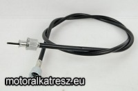 MotoPRO Kilométeróra spirál 453-11